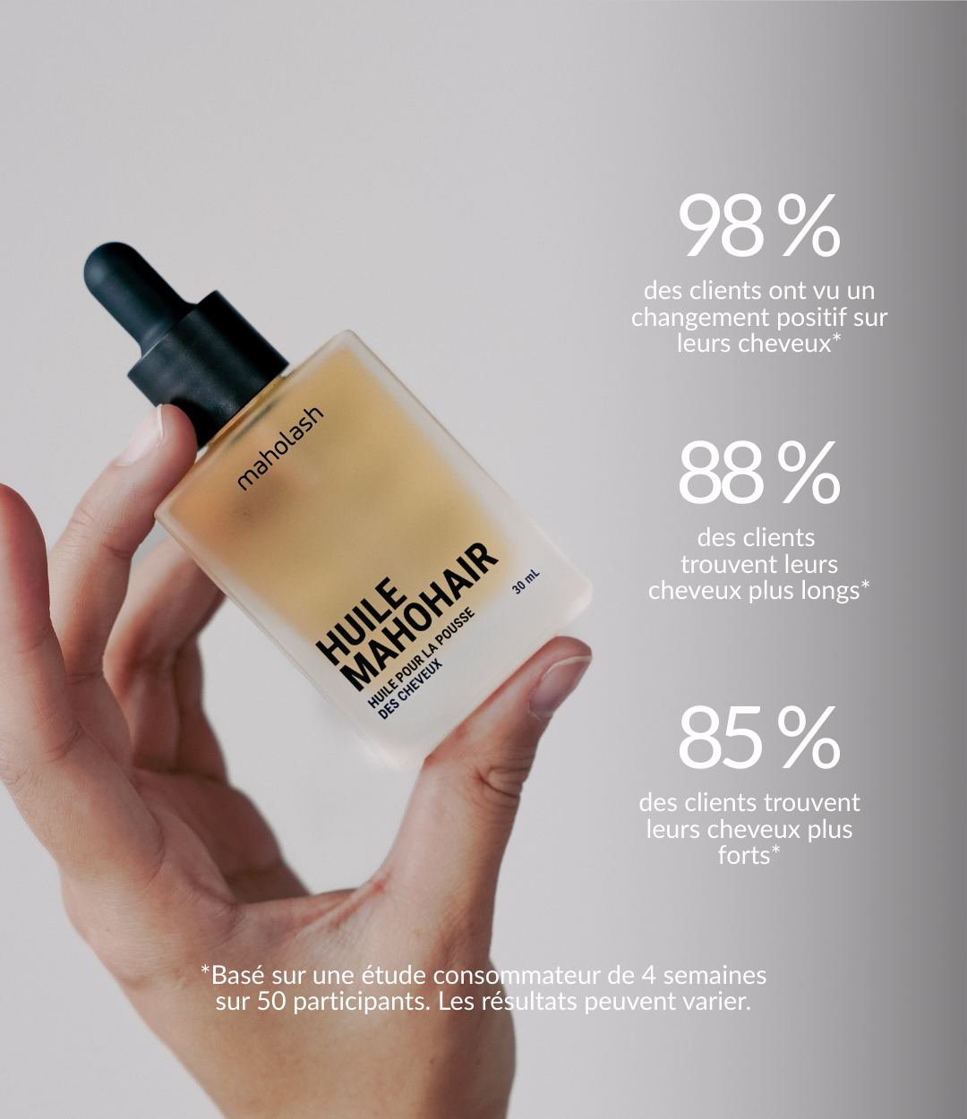 Le pack Huile + Brosse