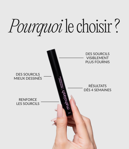 Le sérum Mahobrow